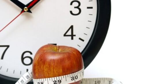 masa untuk beralih kepada diet baru untuk menurunkan berat badan