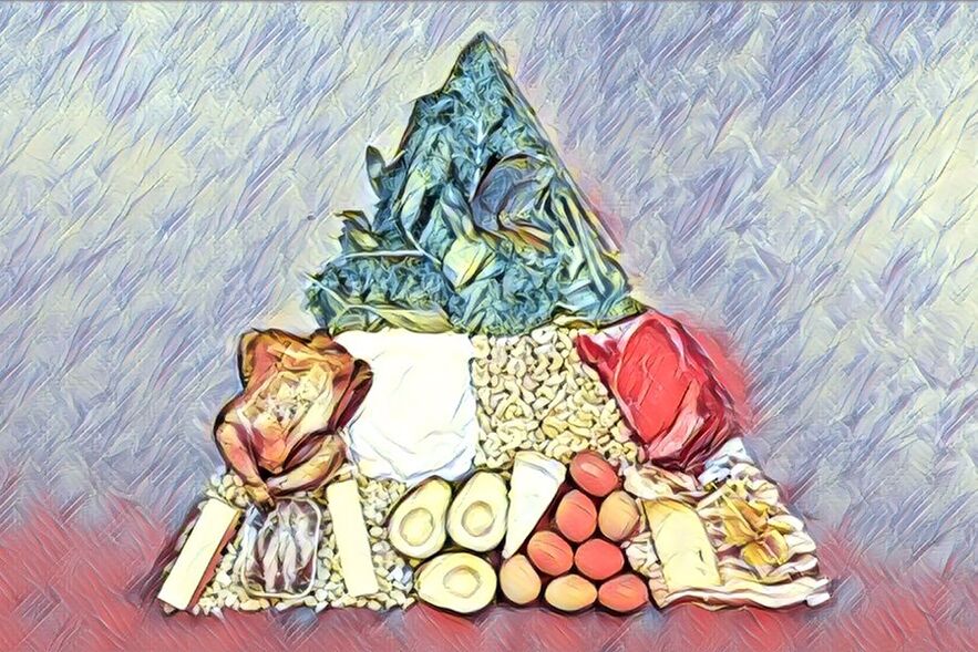 piramid makanan diet keto